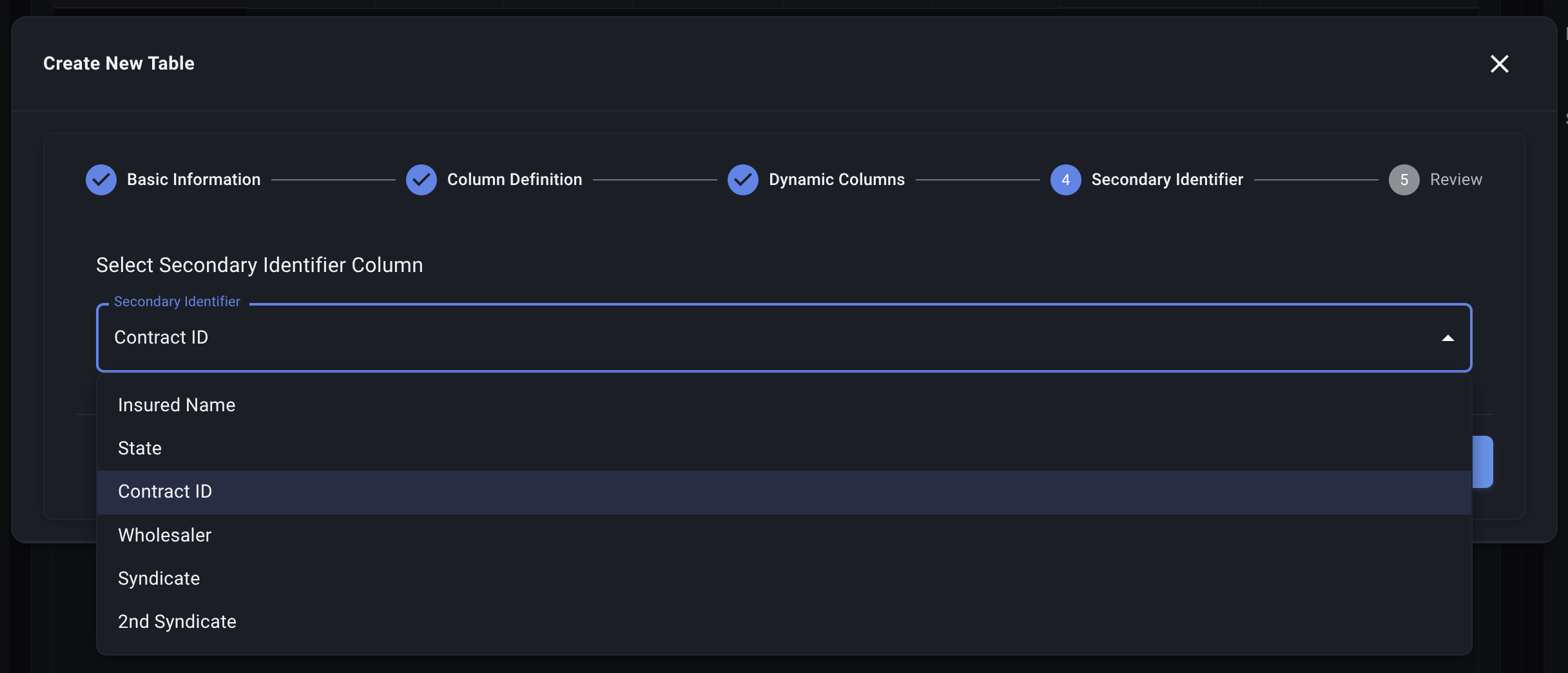 Secondary Identifier